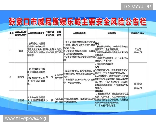 鸿博娱乐城安全保障措施详解让玩家放心畅玩每一场游戏